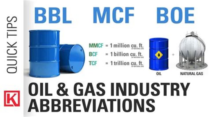 Barrel (bbl) - How To Discuss