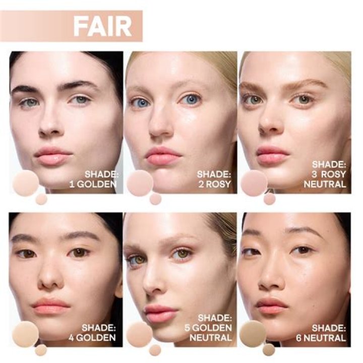Best light coverage foundation - How To Discuss