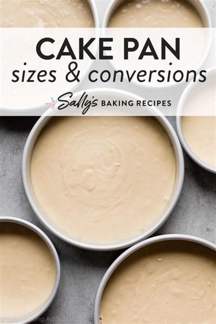 Cake Pan Sizes - How To Discuss
