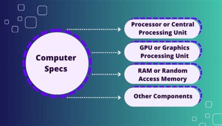 computer specs