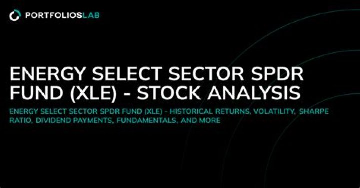 Energy select sector spdr fund