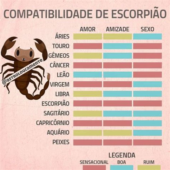 Escorpiao E Gemeos Escorpiao E Gemeos