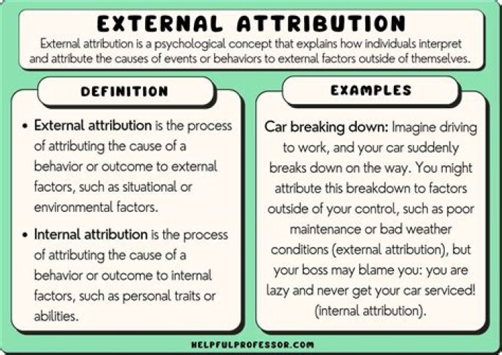 External attribution - How To Discuss