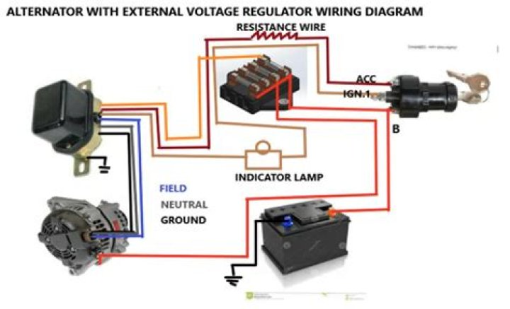 External Voltage Regulator - How To Discuss