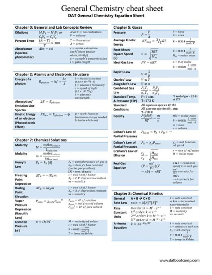 general chemistry
