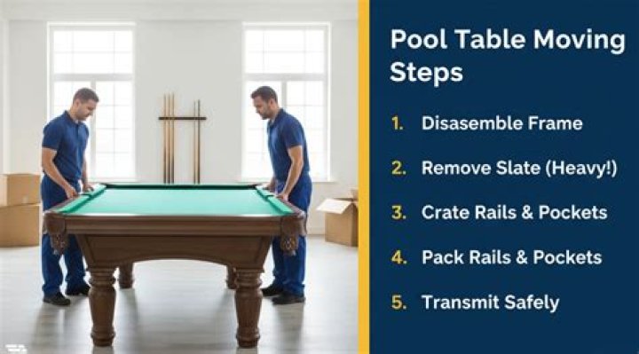 How To Move A Pool Table A Short Distance