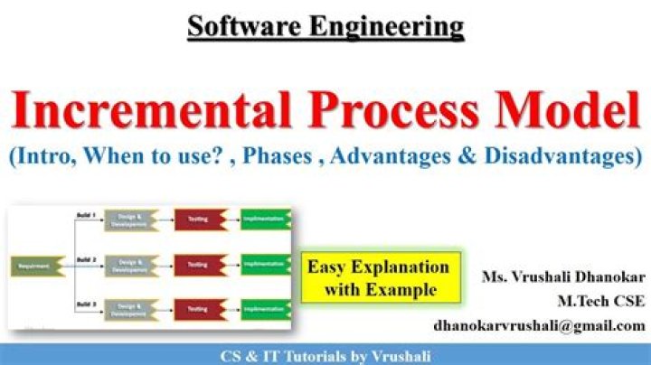 Incremental Analysis - How To Discuss