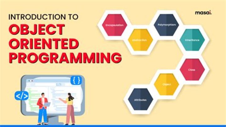 Object-oriented System - How To Discuss