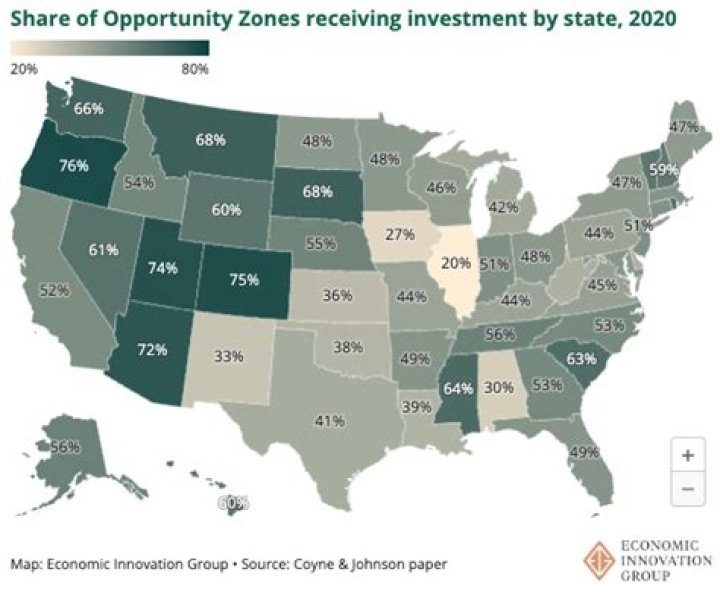opportunity zone investments