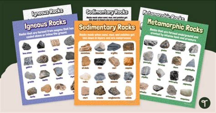 Rock identification - How To Discuss