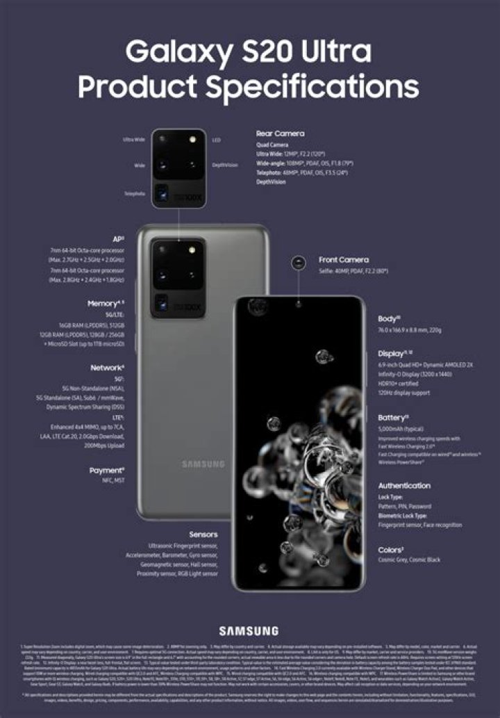 S20 plus specs - How To Discuss