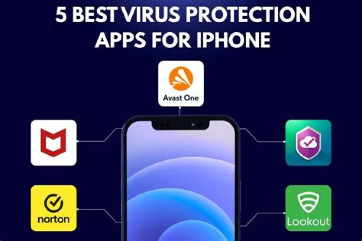 virus protection for iphone