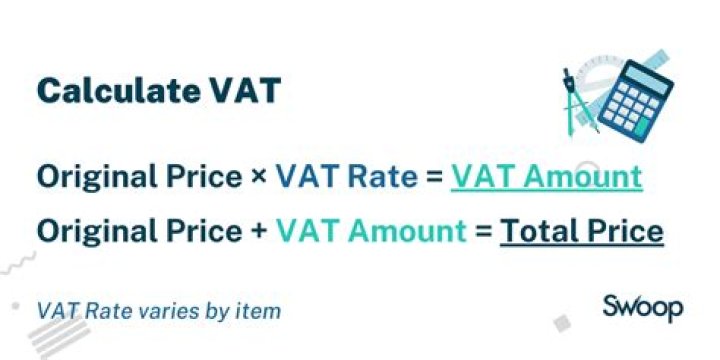 What Is Plus Vat - How To Discuss