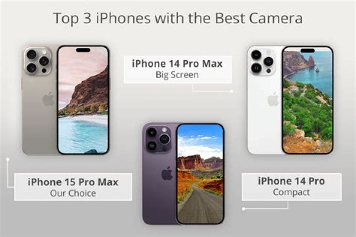 which iphone has the best battery life